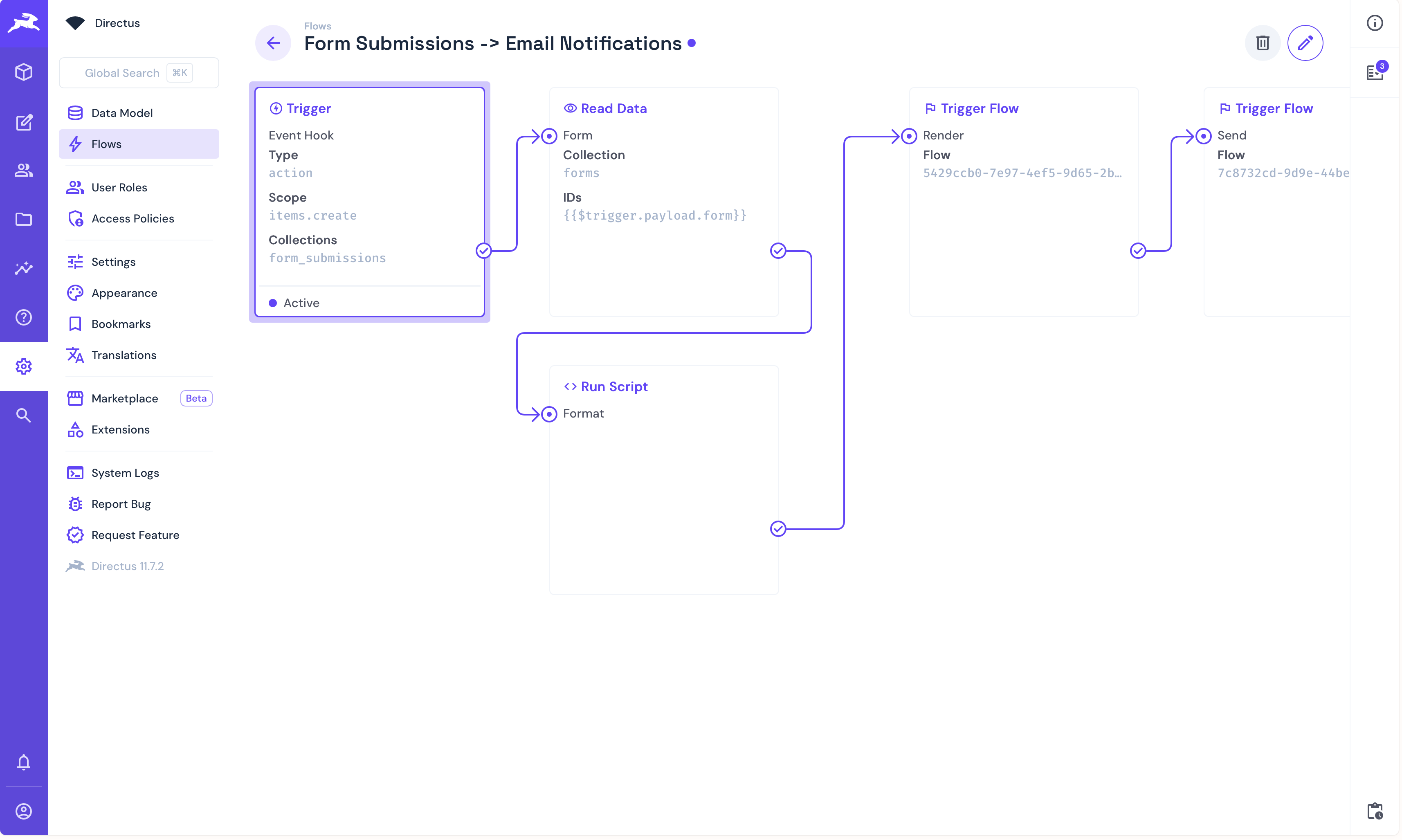 image showing the emal flow for form subission